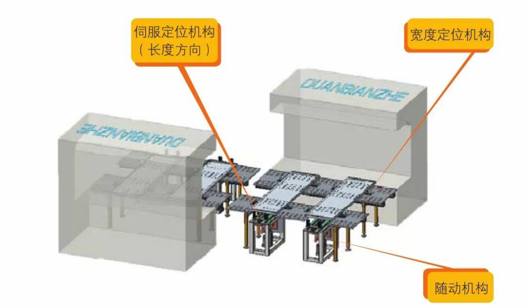 钣金加工产品在自动化及电梯行业中的应用 -乐鱼网页版登录入口-乐鱼(中国) 钣金加工产品在自动化及电梯行业中的应用 -乐鱼网页版登录入口-乐鱼(中国)