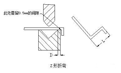 钣金加工中数控折弯加工零件范围及加工精度参数的详细解答-乐鱼网页版登录入口-乐鱼(中国) 钣金加工中数控折弯加工零件范围及加工精度参数的详细解答-乐鱼网页版登录入口-乐鱼(中国)