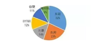 涉及钣金加工行业、全球领先的高客户设备-乐鱼网页版登录入口-乐鱼(中国) 涉及钣金加工行业、全球领先的高客户设备-乐鱼网页版登录入口-乐鱼(中国)