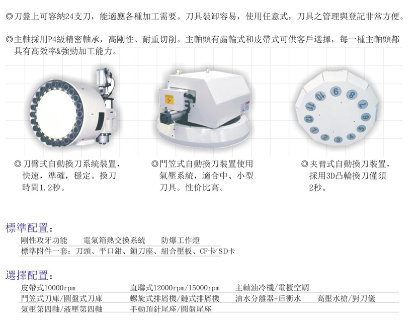 CNC-VMC1165-乐鱼网页版登录入口-乐鱼(中国) CNC-VMC1165-乐鱼网页版登录入口-乐鱼(中国)